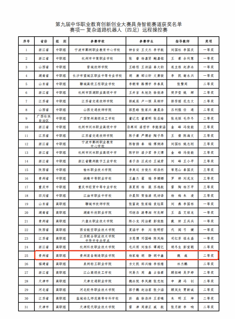 6月13日