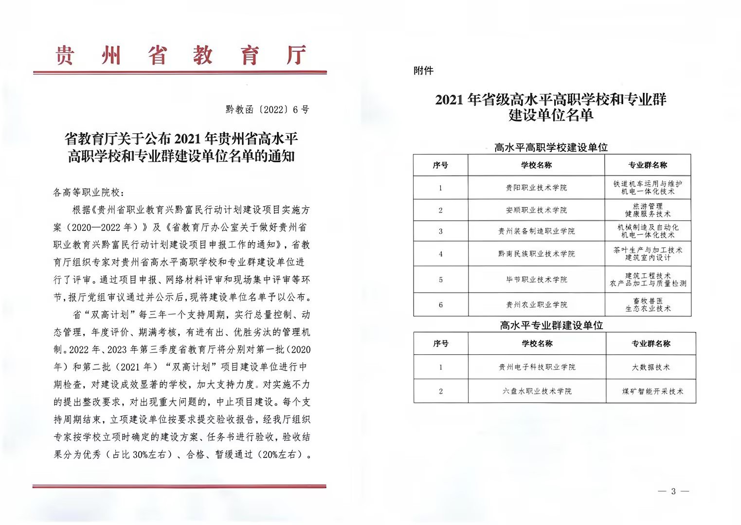 以全日制普通高等上海海港官方合作伙伴